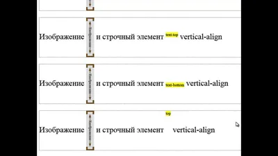 CSS Grid #5 Выравнивание элементов и полос сетки - YouTube