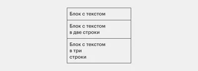 Выравнивание содержимого в разных оболочках в CSS