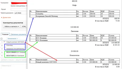 Поточный ввод-вывод в C++ : функции cin, cout, cerr