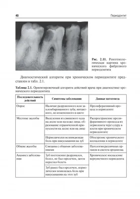 Воспалительные заболевания полости рта: современные подходы к профилактике  и лечению – тема научной статьи по ветеринарным наукам читайте бесплатно  текст научно-исследовательской работы в электронной библиотеке КиберЛенинка