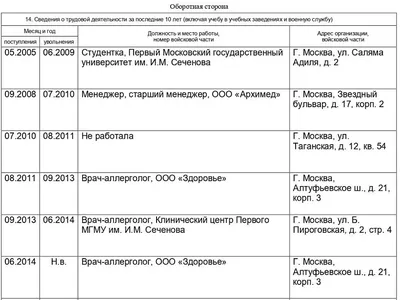 Помощь в оформлении загранпаспорта нового и старого образца без очередей и  без военного билета или справки из военкомата