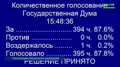 Госдума приняла закон об изъятии загранпаспортов у россиян - Ведомости