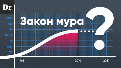 Я тебе постучу!\" Как томичам не нарушить \"закон о тишине\" в каникулы - РИА  Томск