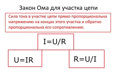 Закон Годвина в психиатрии - PsyAndNeuro.ru