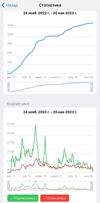 Кровью соседей могло залить». Человеческое мясо разбрасывал по Выборгу  повар | 05.05.2023 | ЛенОбласть - БезФормата