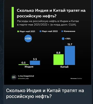 Хроника деградации @зе^еепко_1 ЗАНИМАТЕЛЬНАЯ МАТЕМАТИКА Государственный  долг некоторых стран ЕС в / Ватные вбросы (ватные вбросы, ватная аналитика,  пандориум,) :: Я Ватник (# я ватник, ) :: разная политота :: фэндомы /