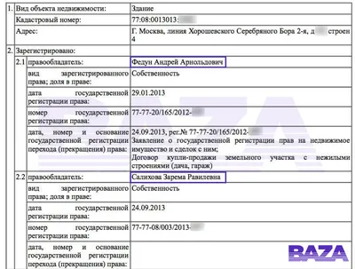 Кто она, жена владельца футбольного клуба \"Спартак\" Леонида Федуна Зарема  Салихова? | Жены и подруги знаменитостей. | Дзен