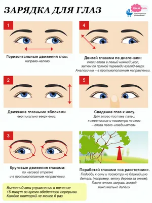 Нейрогимнастика в картинках - Научно-практический Центр \"ЗДОРОВЬЕ НАЦИИ\"