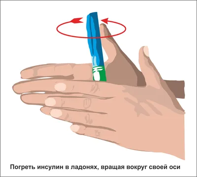 Переломы: симптомы, диагностика и лечение переломов костей. | Немецкий  Медицинский Центр