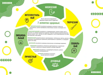 Мы за здоровый образ жизни! - Муниципальное бюджетное общеобразовательное  учреждение г. Астрахани