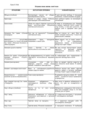 Браслет женские болезни купить в интернет-магазине Ярмарка Мастеров по цене  8500 ₽ – QSP3ARU | Браслет из бусин, Москва - доставка по России