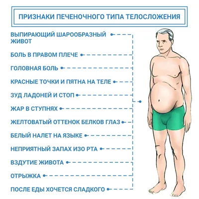 Медицинский центр «Наири» в Ереване, Пароняна, 21