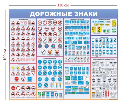 Поделка Знаки дорожного движения №222911 - «Правила дорожного движения  глазами детей» (28.12.2023 - 15:06)