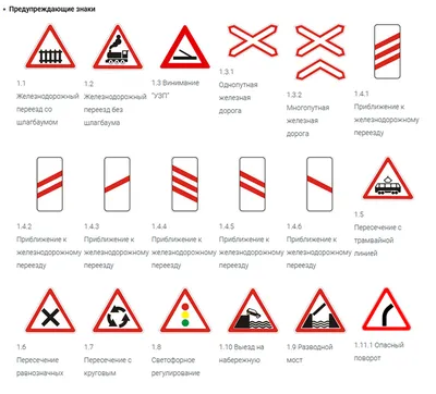 Тест из 15 вопросов. Как хорошо вы помните правила дорожного движения? Тема  - \"Запрещающие знаки\" | Игры с кругозором | Дзен