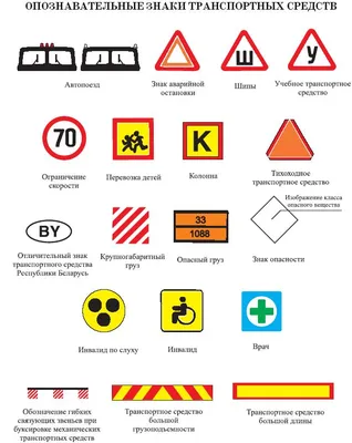 Зона действия дорожных знаков: как ее определить