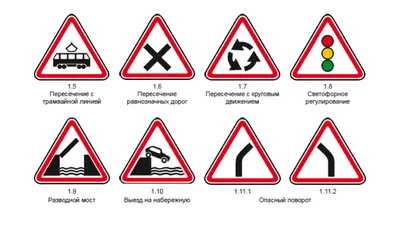 Дорожные знаки - Предупреждающие знаки - Таксимен