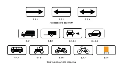 Знак пдд дорожные работы, цена в Ростове-на-Дону от компании НИАН