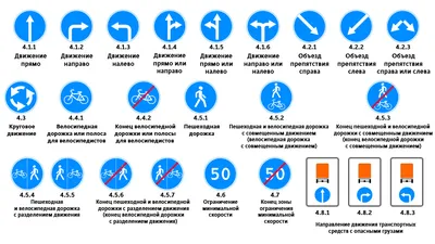 Новые дорожные знаки появятся в правилах дорожного движения – Новости  Тимашевска