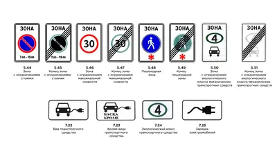 Предупреждающие знаки с картинками и пояснениями - Quto.ru