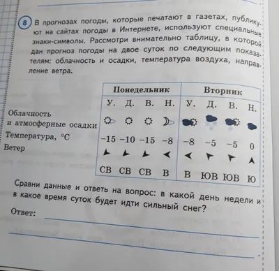 Различные значки погоды в собрании комплекта для дизайна Знаки и  характеристики погоды Vector сеть запаса символа Иллюстрация вектора -  иллюстрации насчитывающей комплект, различно: 102905770