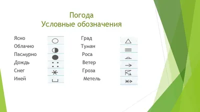 10/30/55 шт. DIY символы погоды граффити наклейки милый мультфильм стикер  ноутбук багаж сноуборд велосипед игрушки наклейки весело для детей |  AliExpress