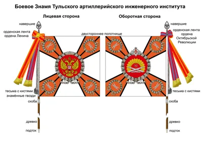 Купить знамя Санкт-Петербурга печатное | INARI