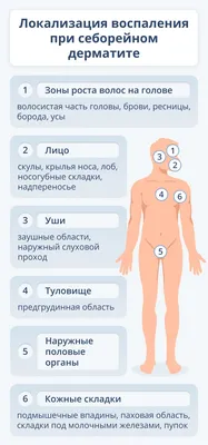 Вагинальный кандидоз: признаки, симптомы и методы лечения