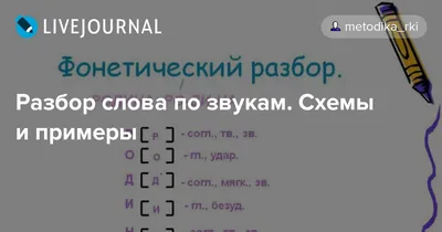 Учимся составлять звуковую схему слова | Умничка