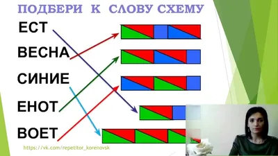 Пособия наглядные Hatber Фонетический разбор слова /Схема слова-50 карточек  в коробке купить по цене 350 ₽ в интернет-магазине Детский мир