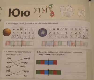 Схемы слов для учеников 1 класса в картинках. Наглядное пособие.