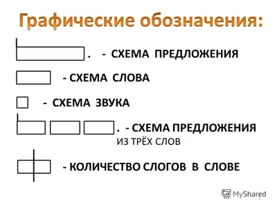 Други Нужна помощь 1 класс - ЯПлакалъ