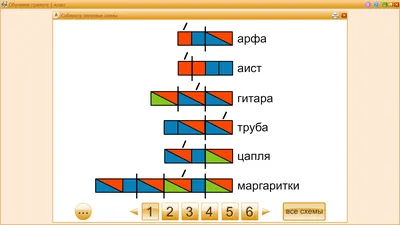 Составление звуковых схем к словам - презентация онлайн