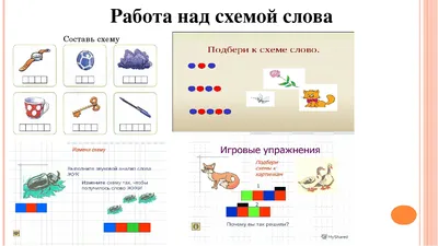 Алфавит. Буквы. Звуки. Звуковая схема слова - презентация онлайн