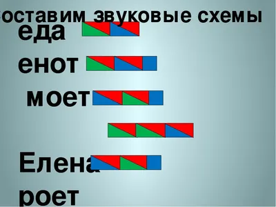 Иллюстрация 5 из 6 для Прописи \"Я учусь писать\". 1 класс. К учебнику  Л.А.Ефросининой \"Букварь\". В 3-х частях. Часть 2. ФГОС - Ефросинина,  Шляхтина | Лабиринт - книги. Источник: Никед